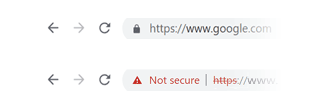 Secure URL vs not secure